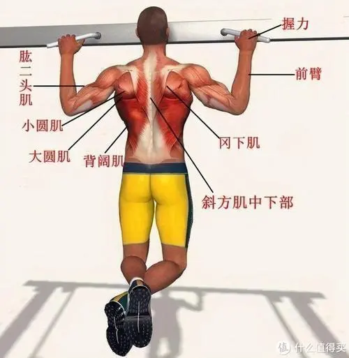 抖音小程序角色游戏